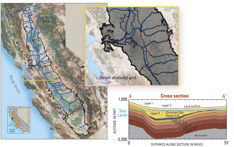 Generalized block diagrams showing post-development hydrologeology of the Sacramento and San Joaquin Valleys, California.