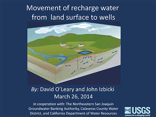 Movement of recharge water from land surface to wells