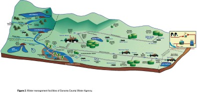 Click for Sonoma County Water Agency Map